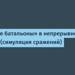 Анализ боевой системы в стратегиях пошаговых: основные принципы и методы победы