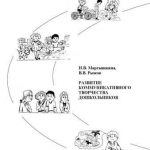 Границы воображения: роль текстовых ролевых игр в развитии креативности