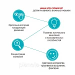 Игры-головоломки: как развить внимание и концентрацию