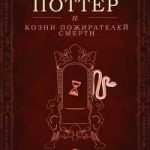Игровой ультиматум: сделайте свой выбор вместо Гарри Поттера