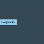 Иллюзия скорости: мотогонщики творят чудеса на треке