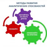 Как головоломки помогают развить аналитическое мышление