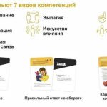 Влияние игры в головоломки на эмоциональный интеллект