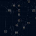 Мастер-класс: Создание текстовых игр квестов