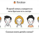 Как текстовые игры-симуляторы могут помочь вам развить логическое мышление