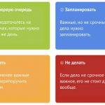 Развитие навыков садоводства с помощью симуляторов: преимущества и возможности