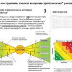 Карточные игры Экспресс и принятие рисков: как быть уверенным в своей стратегии