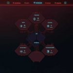 Улучшите свой игровой опыт в киберпанк-ролевых играх с помощью этих лучших способов