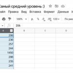Механики текстовых игр-симуляторов: как принимать решения и видеть результаты