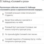 Между сказкой и реальностью: текстовые ролевые игры и жанровая кроссоверность