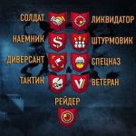 Превращение от новичка в мастера: прокачка персонажа в онлайн-шутерах