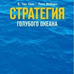 Пошаговые стратегии в историческом контексте: уроки прошлого для создания будущего