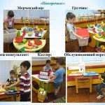 Ролевые игры Фэнтези: средство социализации и формирования команды