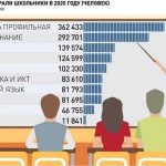 Шэрил Кроу и гонки на PlayStation: знаменитости, которые обожают гоночные симуляторы