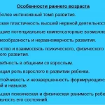 Сила слова: ролевая игра и развитие речевых способностей