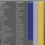 Игра в симулятор самолета: путь от новичка до профессионала