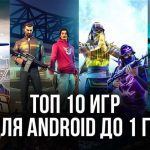 Топ-10 лучших ролевых игр для мобильных устройств