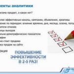 Турбо-стратегии для мощного улучшения маркетинговых компаний