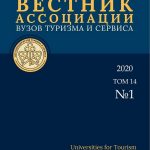 Турбо-стратегии в сфере туризма: как привлечь больше клиентов.