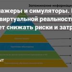 Виртуальный тренажер для рыбака: какие симуляторы помогают