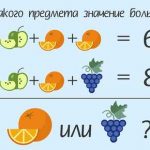 Загадки и головоломки: проверка твоей логики