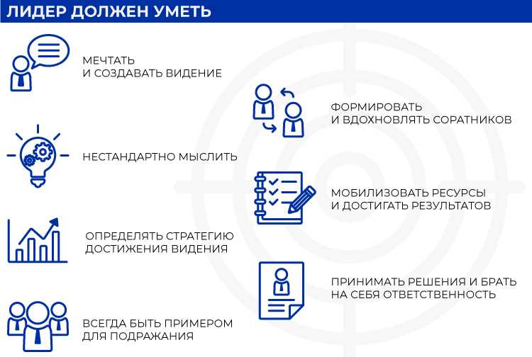 Быть лидером в шутере: какие тактические решения принимать?