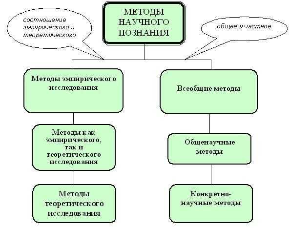 Другие популярные научно-фантастические ролевые игры включают в себя: