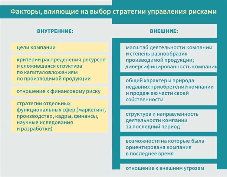 Глобальные стратегии и управление рисками: как обезопасить свой бизнес