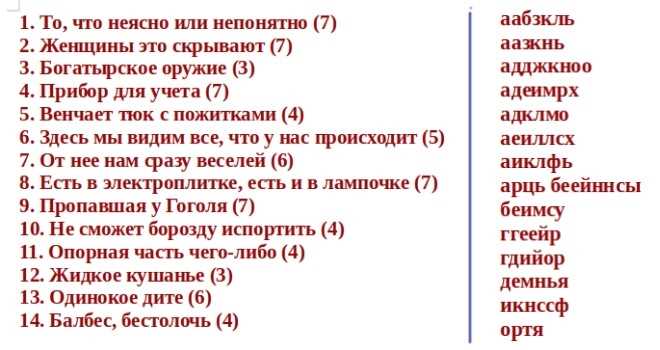Определение понятия 