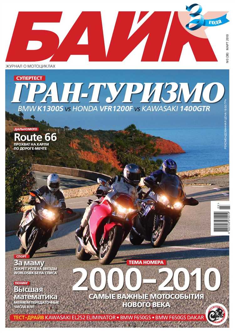 Гонки мотогонок и проблемы экологии: какова будущая перспектива
