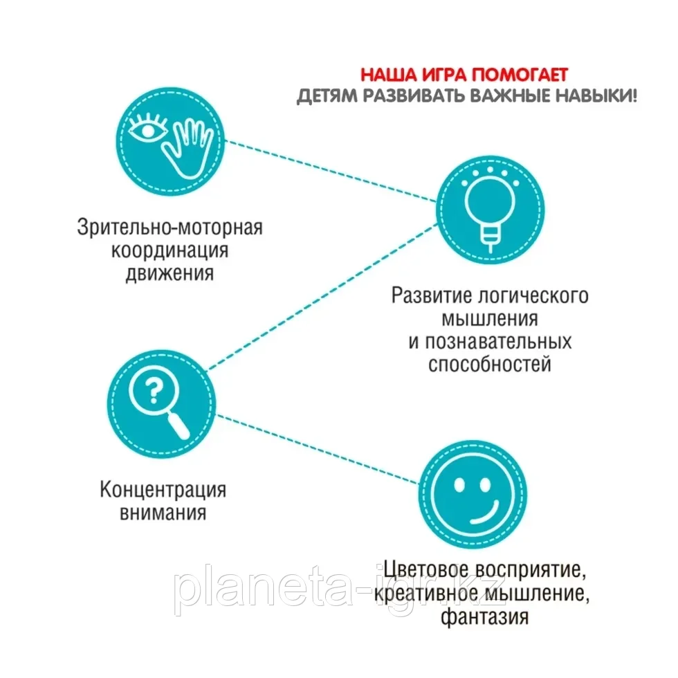 Игры-головоломки для развития внимания и концентрации