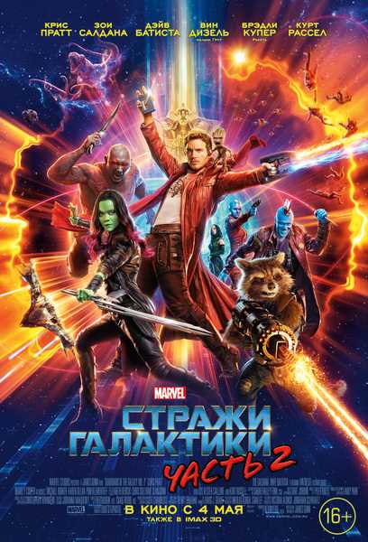 Игры, основанные на известных фильмах Марвел: что можно узнать о сюжете