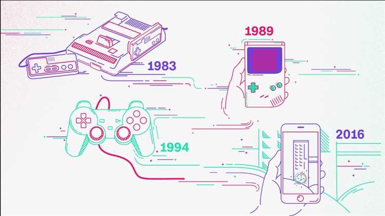 Популярность текстовых игр квестов