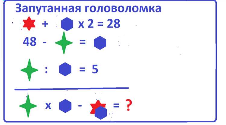 Практическое применение изометрических форм в различных отраслях
