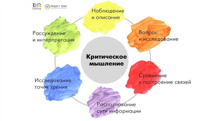 Как головоломки способствуют развитию критического мышления