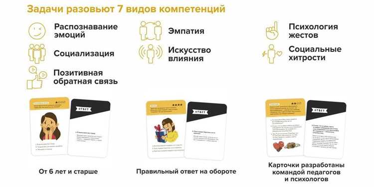 Как игра в головоломки влияет на эмоциональный интеллект