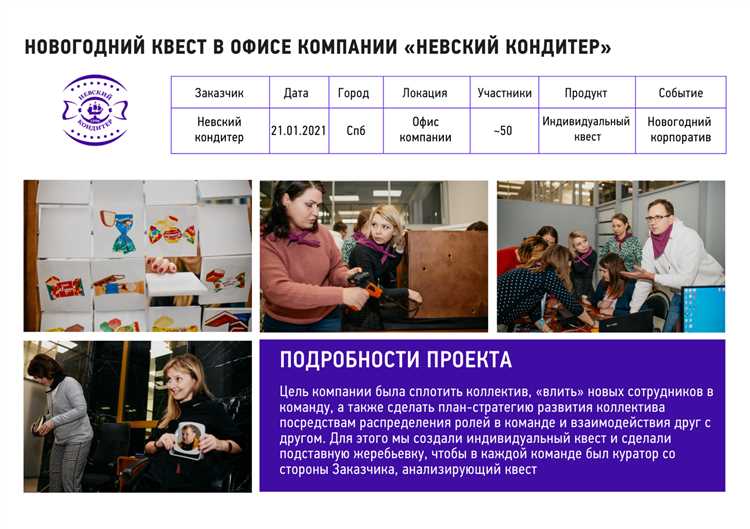 Как провести квест в офисе: командообразующие развлечения для коллектива