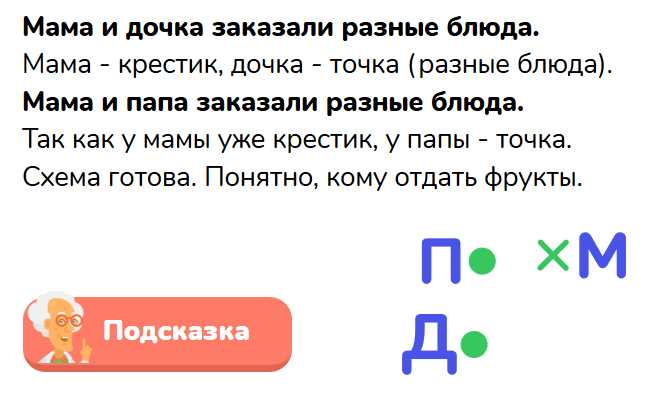 Как развить логическое мышление через загадки и головоломки