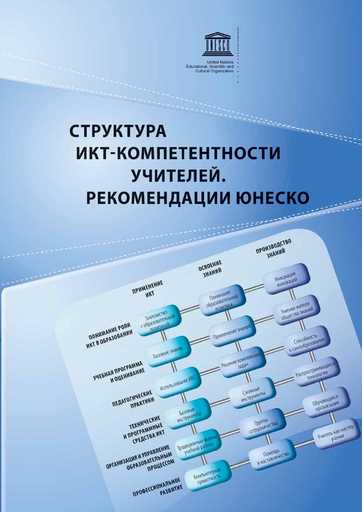Преимущества текстовых игр-симуляторов для развития командных навыков