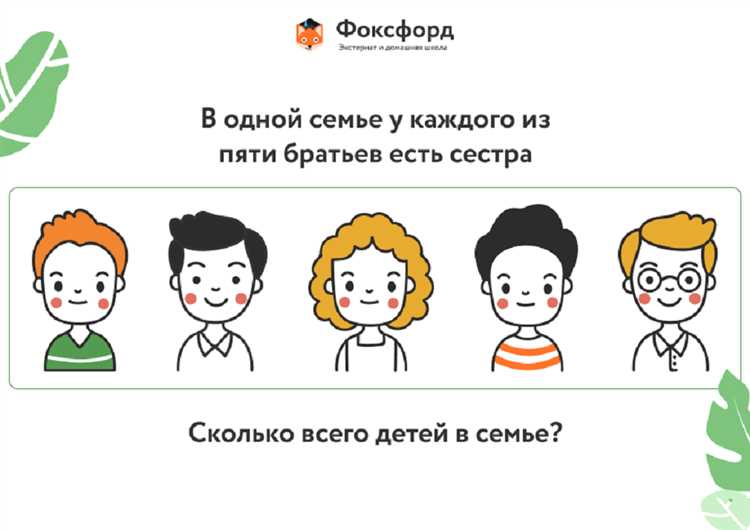 Как текстовые игры-симуляторы могут помочь вам развить логическое мышление