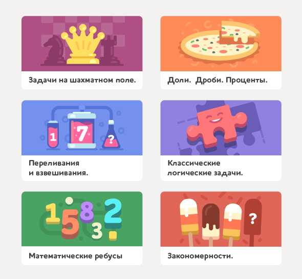 Как текстовые игры-симуляторы помогают развивать логическое мышление