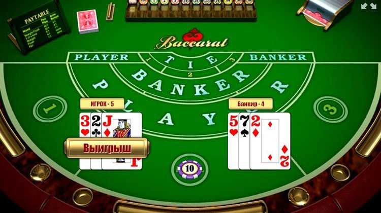 Какие категории игроков встречаются на Баккара-столе?