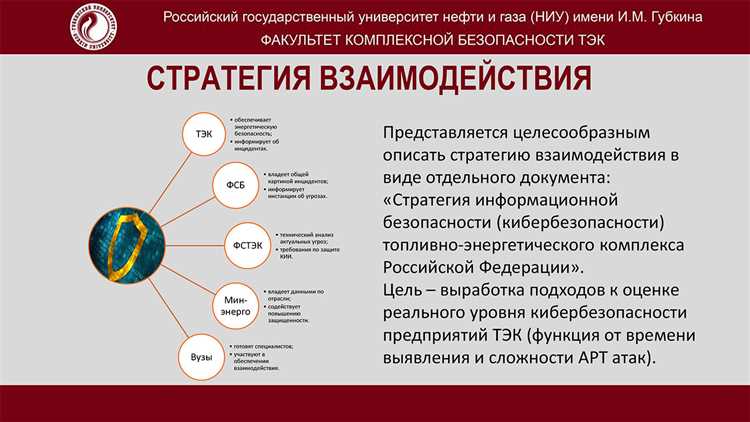 Турбо-стратегии в сфере информационной безопасности