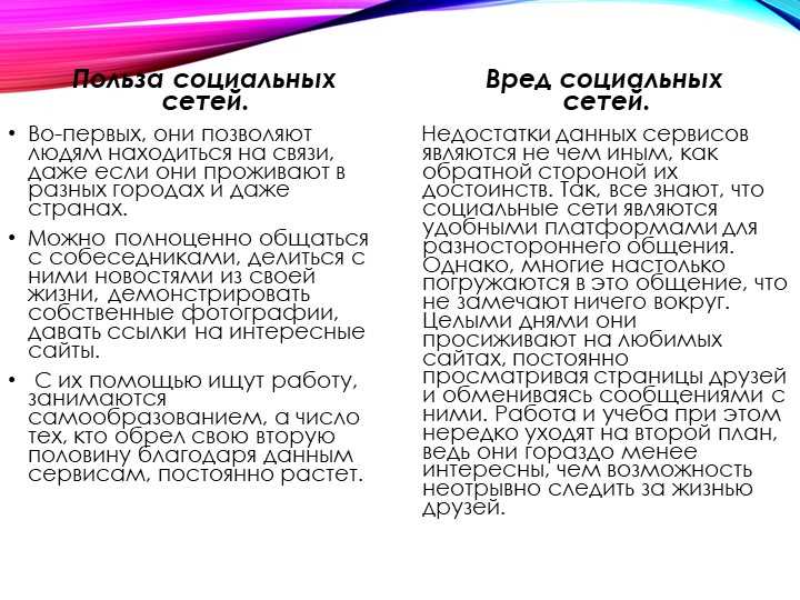 Социальные сети: современное понимание и функции