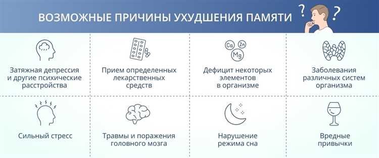 Лучшие мобильные головоломки для улучшения памяти