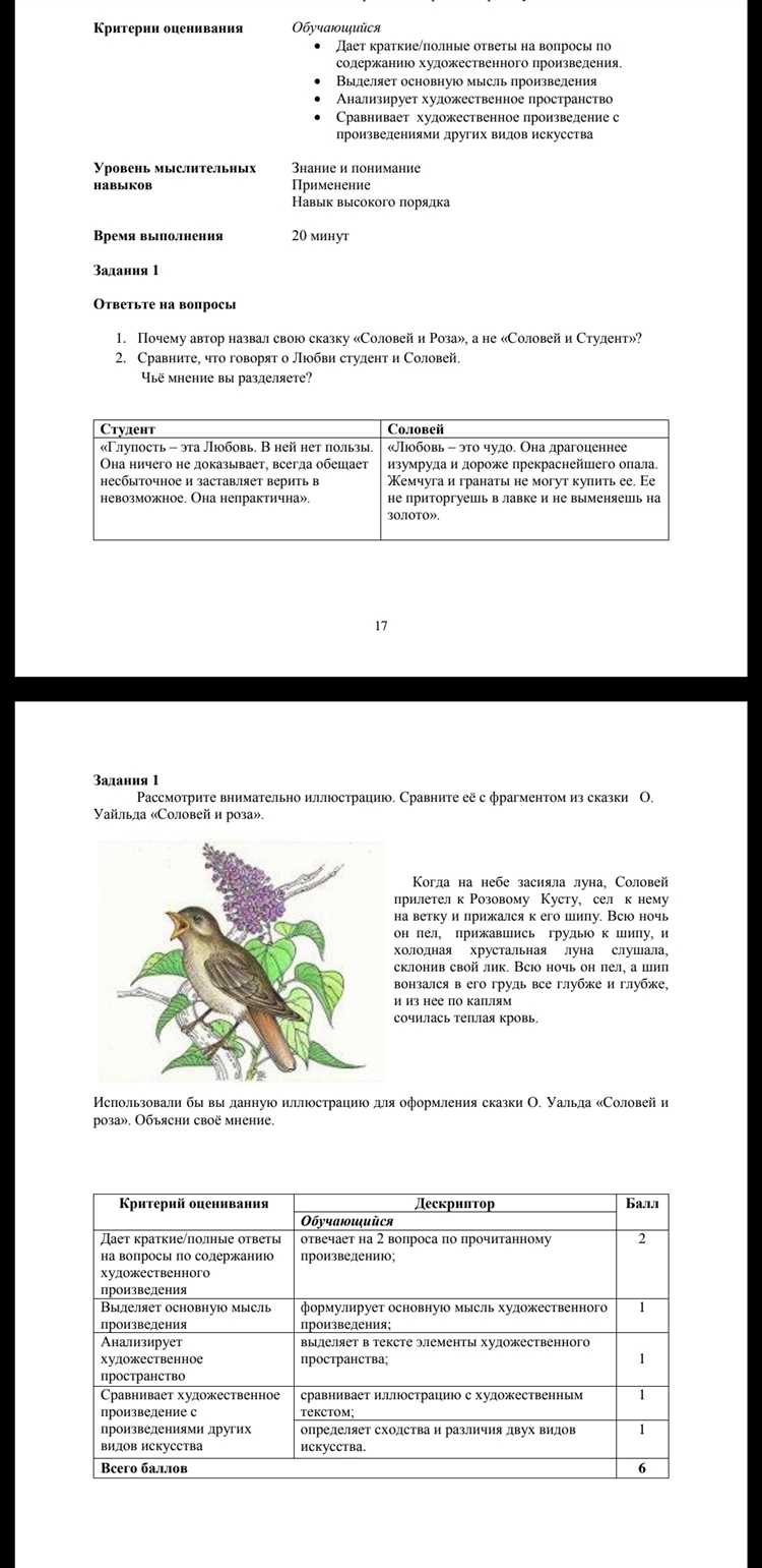 Элементы сказочности в текстовых ролевых играх