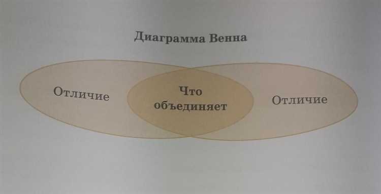 Связь текстовых ролевых игр со сказками