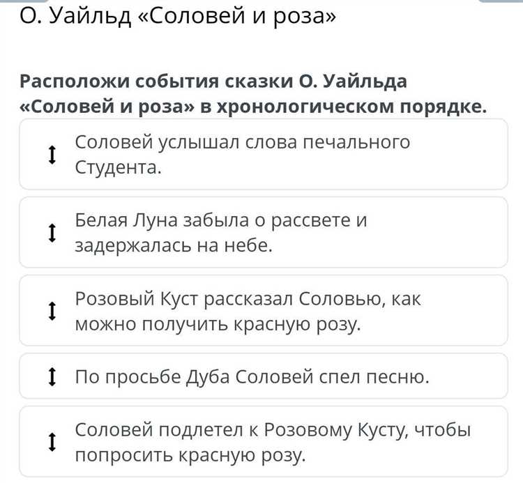 Между сказкой и реальностью: текстовые ролевые игры и жанровая кроссоверность