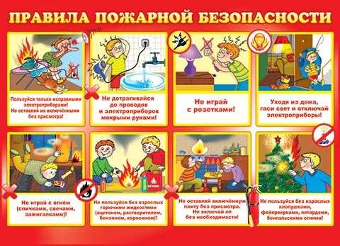 Контроль времени и регулярные перерывы