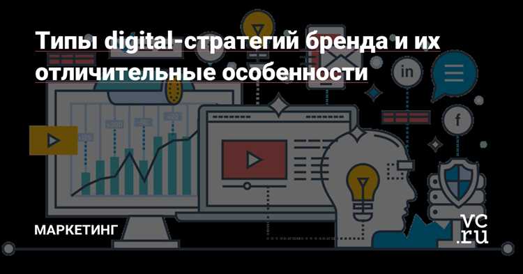 Стратегия маркетингового расширения